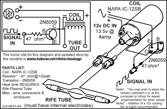 diy rife machine